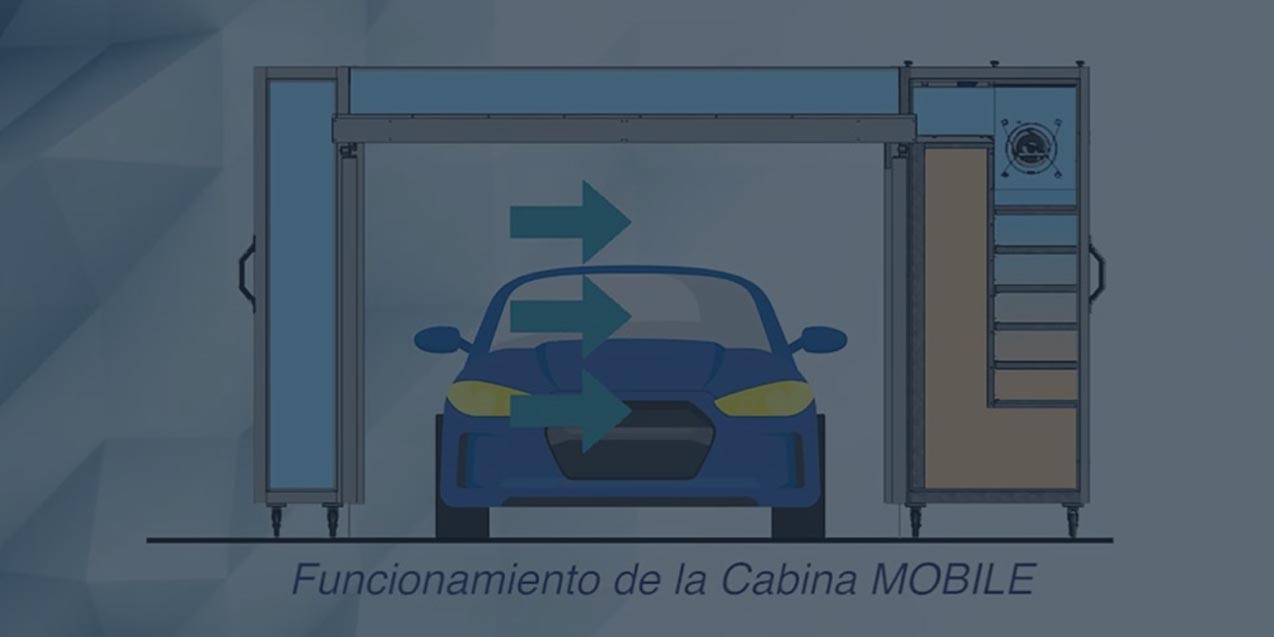 Video Cabina MOBILE para EMYVEC